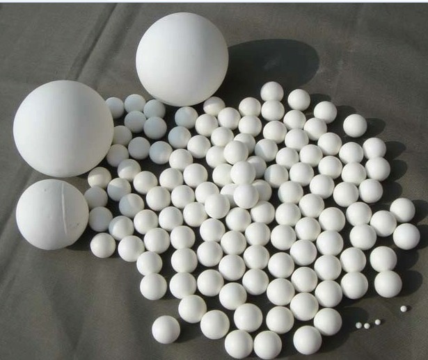 High temperature Incert Ceramic balls